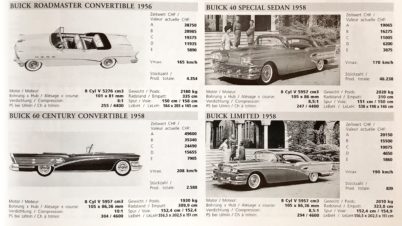 Swiss Classic Jahrbuch 2006 Jahrbuch Almanac Katalog