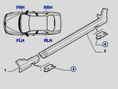 Schwellerkappen Alfa 156 932 GTA-Version NEU Produktion