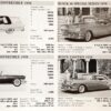 Swiss Classic Jahrbuch 2006 Jahrbuch Almanac Autokatalog