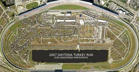 Daytona Beach Speedway International