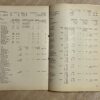 Chevrolet / Oldsmobile 6- und 8-Zylinder Reparaturanleitung Bucheli 187 mit 108 Seiten.