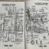 Oldsmobile Cutlass F85 & 442 a of Information von 1961 bis 1969