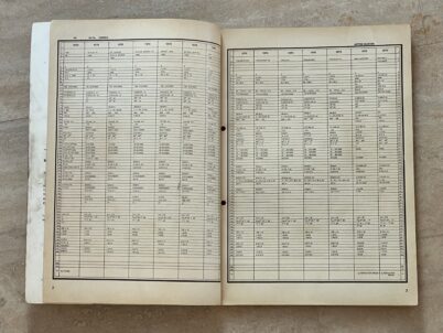 AutoReparaturanleitung Einstelldaten von 1970 Bucheli 158