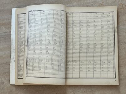 AutoReparaturanleitung Einstelldaten von 1970 Bucheli 158