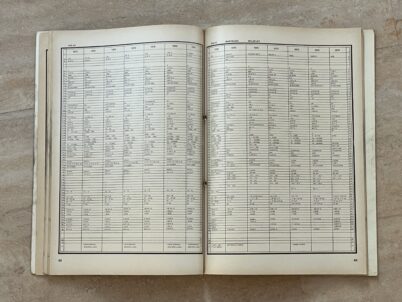 AutoReparaturanleitung Einstelldaten von 1970 Bucheli 158