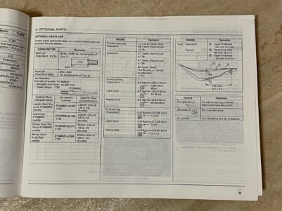 Honda CR 250 R 1994 Motocross Werkstatthandbuch Reparaturanleitung.