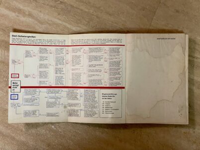 Opel Ascona und Opel Manta 1979 Werkstatthandbuch
