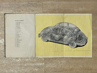 Volkswagen Kaefer Betriebsanleitung Bedienungsanleitung Limousine Cabriolet April ab 1954