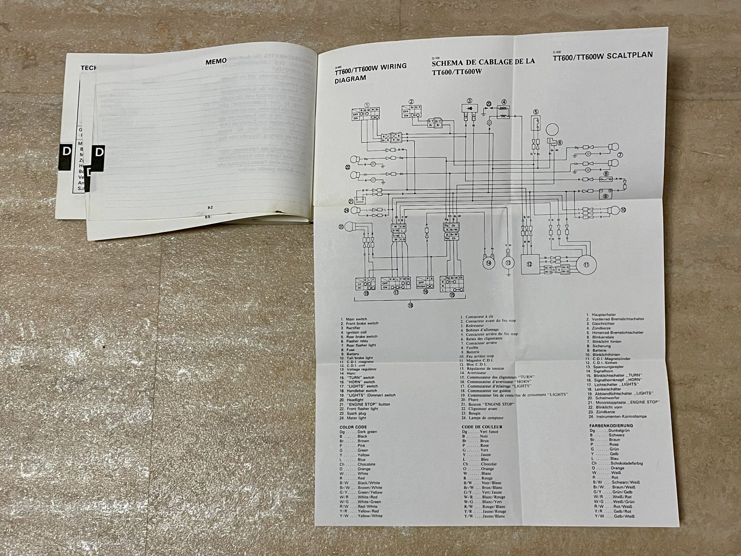 Yamaha TT600 & TT6OOW Hardenduro OWNER'S MANUAL BY YAMAHA MOTOR CO. LTD. IMG_4996 Yamaha TT600 & TT6OOW Hardenduro OWNER'S MANUAL BY YAMAHA MOTOR CO. LTD.