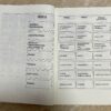 Yamaha YZ 250 Motocross Fahrerhandbuch Reparaturbuch 1998