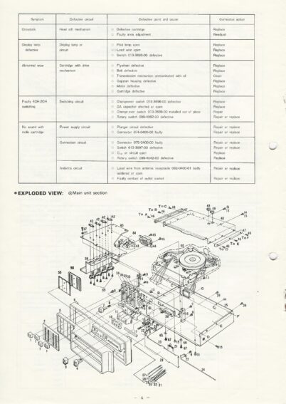 Clarion Quad 8 Track PE-424A IC Car Stereo Player, Clarion LE-301 8 Track UKW-FM Radio Stereo-Cartridge Tape